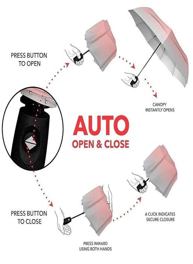 LACOSSI Travel Umbrella for women ^ 3 fold Automatic Open Travel Umbrella, UV Coated Umbrella,Auto Open and Close Small Folding Umbrella,Windproof Umberalla Large for Man,Women (Pink Grey) - Image 5